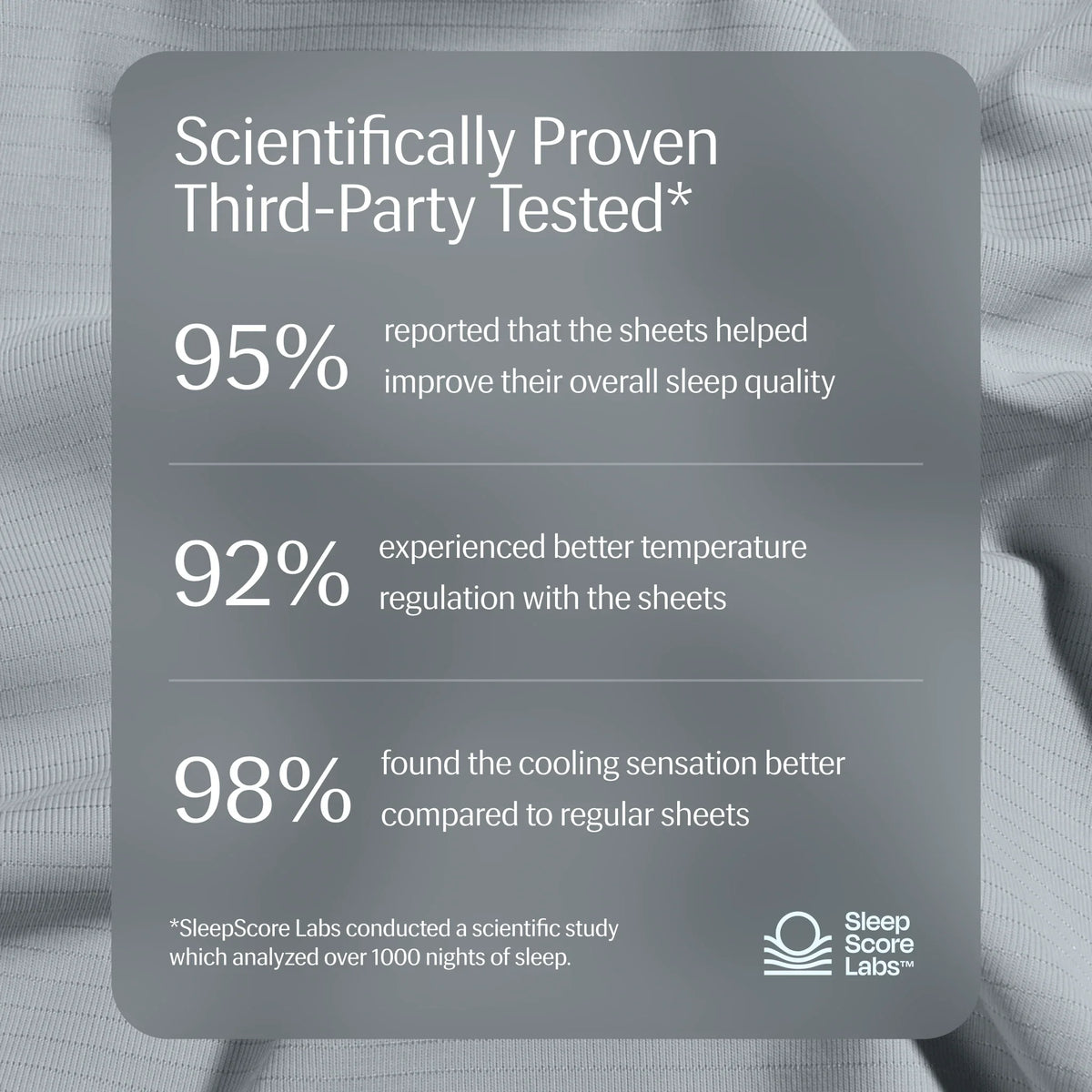 Evercool®+ Cooling Fitted Sheet