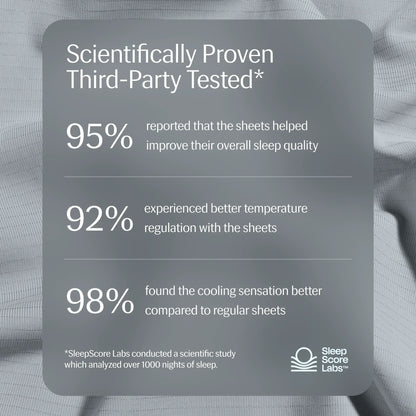 Evercool®+ Cooling Fitted Sheet