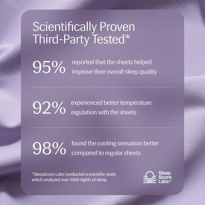 Evercool®+ Cooling Fitted Sheet