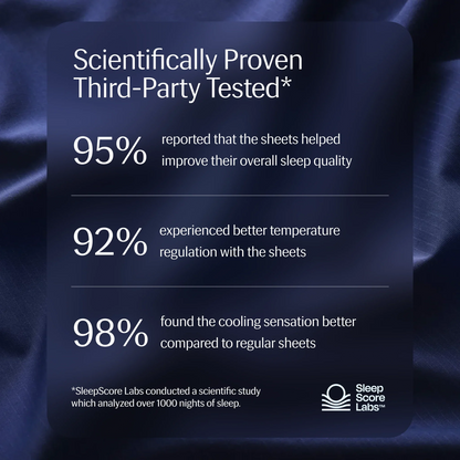 Evercool®+ Cooling Fitted Sheet