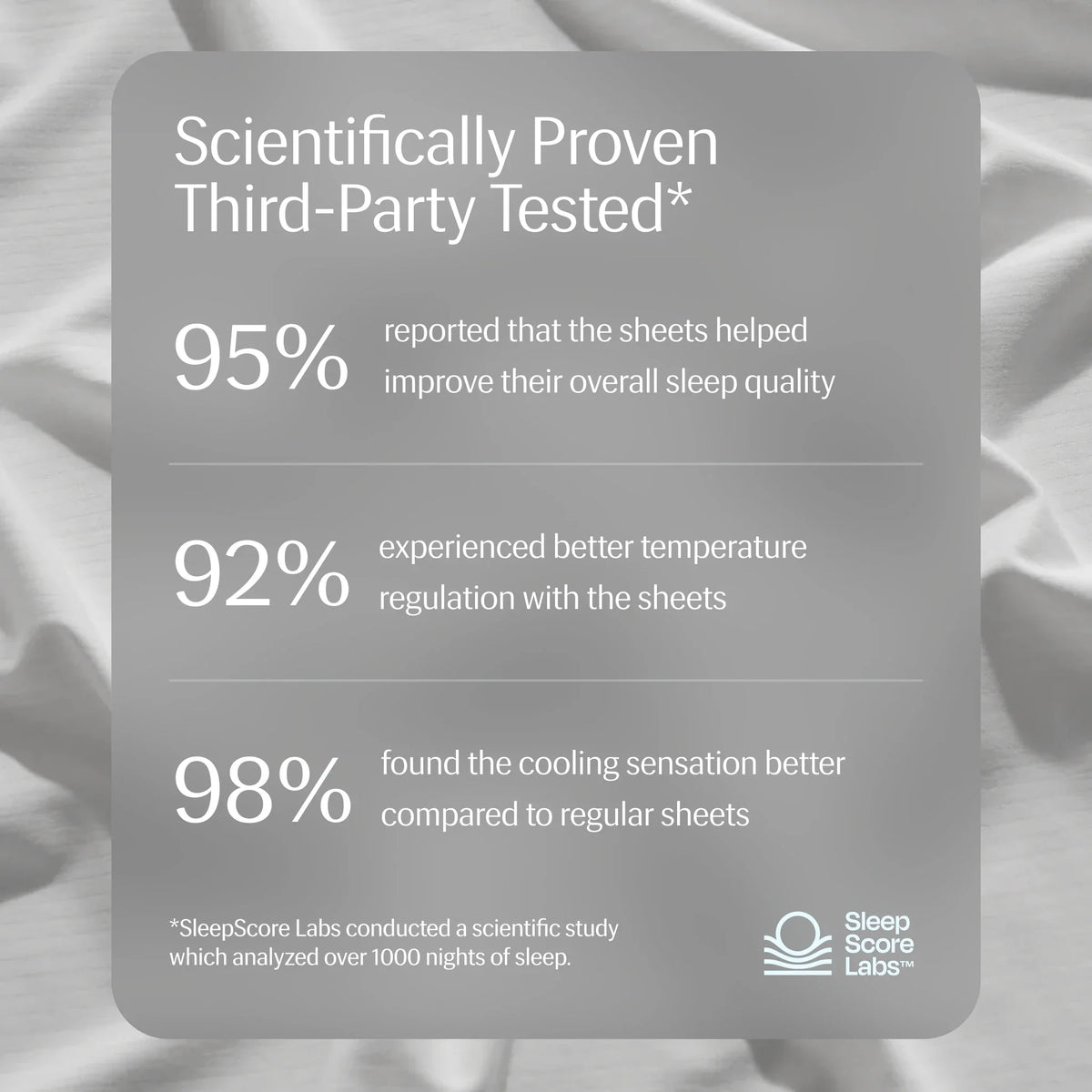 Evercool®+ Cooling Starter Sheet Set