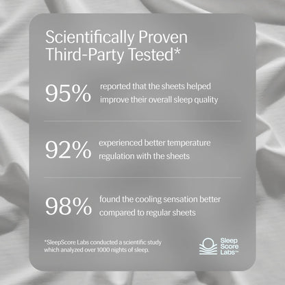 Evercool®+ Cooling Starter Sheet Set