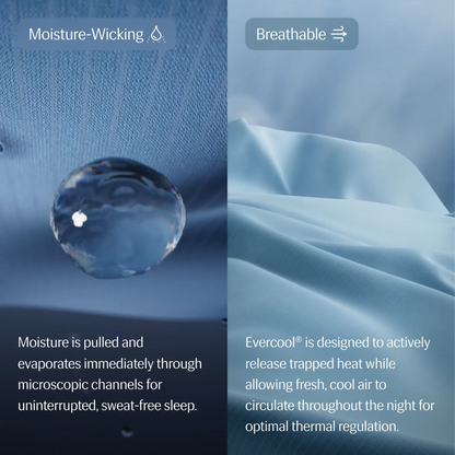 Evercool®+ Cooling Fitted Sheet